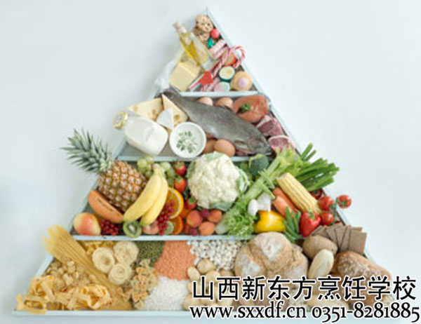山西新东方烹饪学校