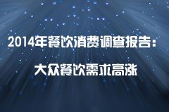 2014ѵ鱨棺ڲ
