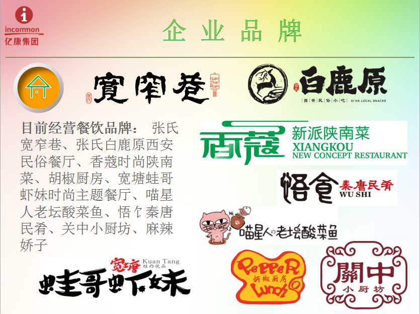 餐饮公司招聘_经理会图片 经理会设计素材 红动手机版